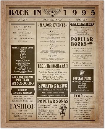 Monem Art Back in 1995 Poster - Newspaper Print - Fun Facts Art - Year 1995 in Review Sign - Birthday Gift Idea - Birth Newspaper Art - Great Office or Party Decor - 16x20 Beige Framed