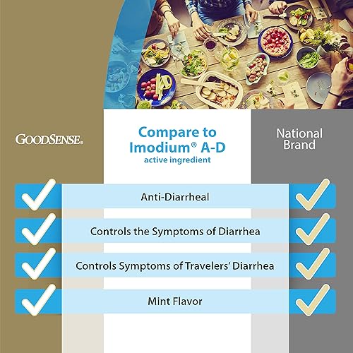 Miniatura 2 de Good Sense Medicina antidiarreica, solución oral de clorhidrato de loperamida, 1 mg por 0.3 fl oz, menta, 4 onzas líquidas