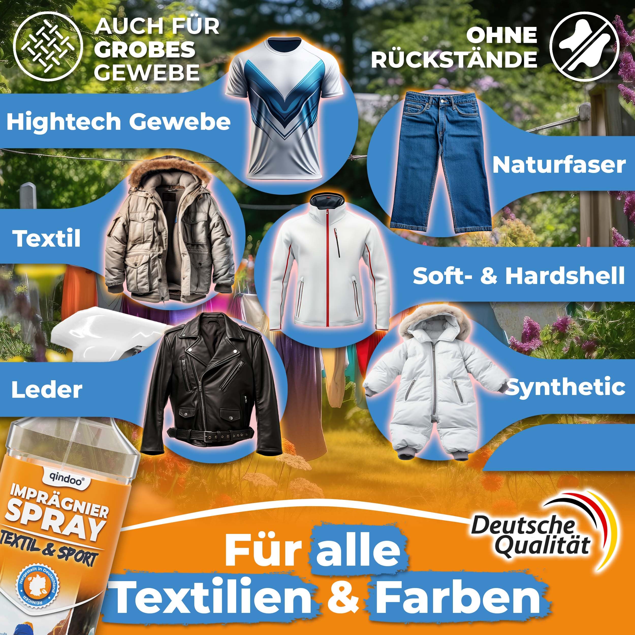 Textil Imprägnierspray Jacke gegen Regen & Schmutz für Jacken, Outdoor, Sport Textilien I effektive Versieglung I Imprägnierung für Textilien mit Bester Waschbeständigkeit