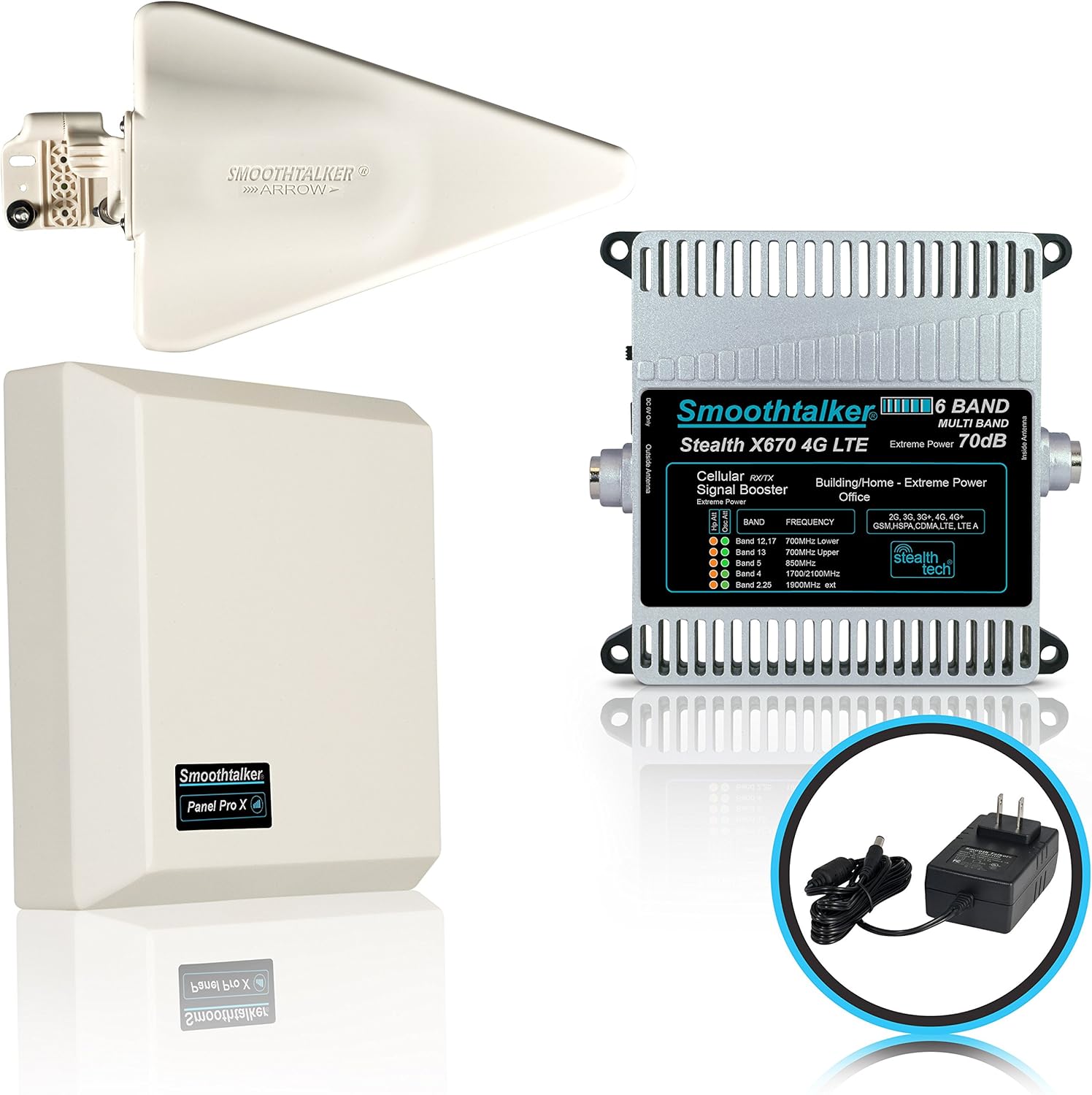 Smoothtalker Stealth X6 70dB 4G/5G Ready LTE Extreme Power Cell Phone