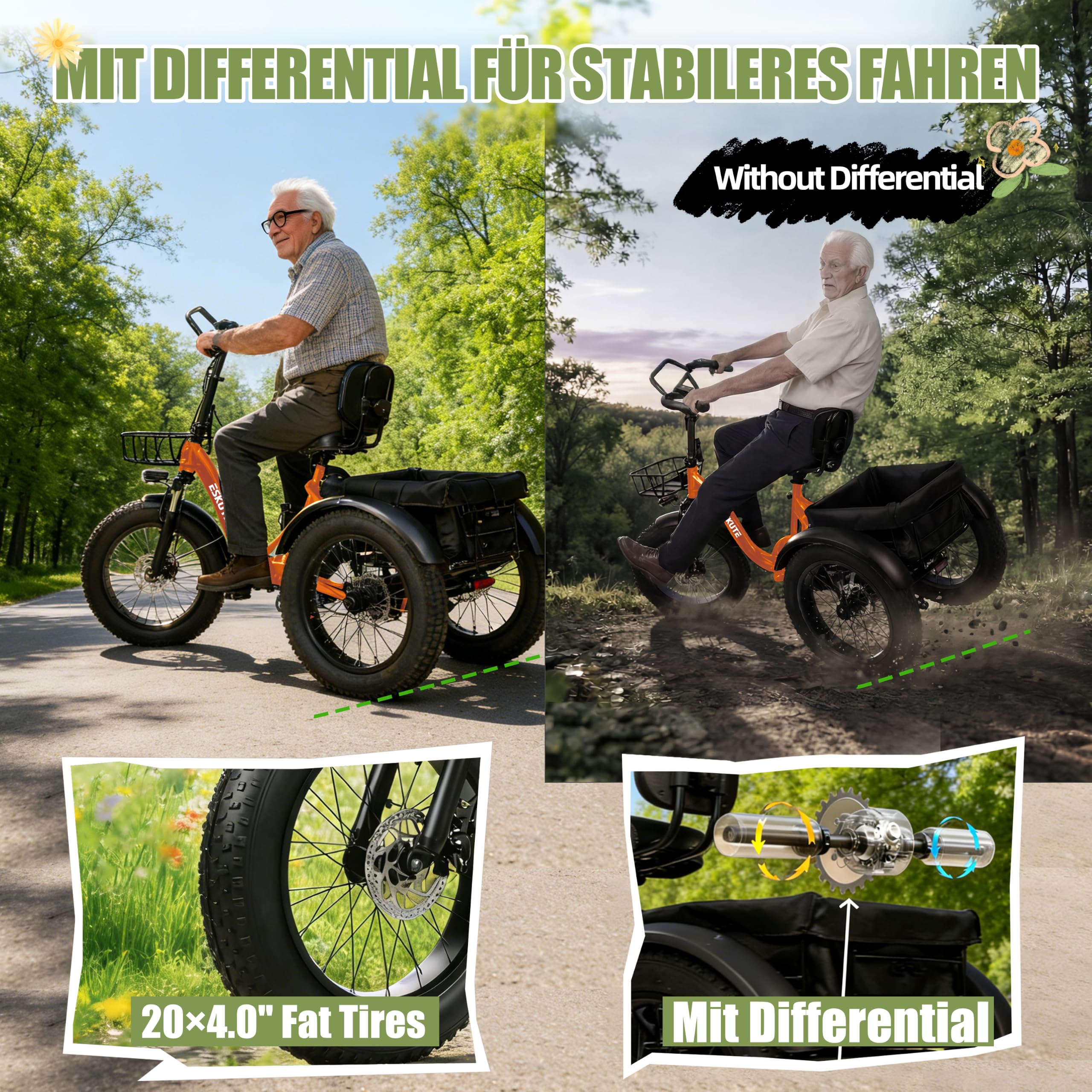 ESKUTE Elektro Dreirad für Erwachsene T302 Pro, 48V 20,8Ah Akku, faltbares E-Bike Dreirad mit Tiefeinstieg, 20×4 Zoll Fat Tires Elektrofahrrad, 7-Gang, 25 km/h, 60–130 km Reichweite