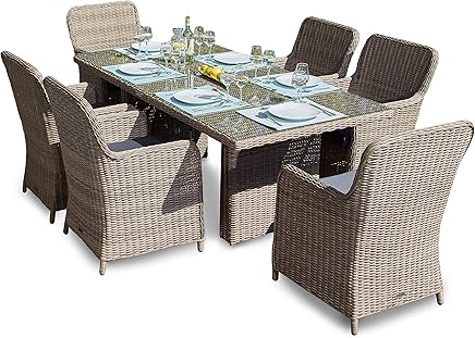 Dodenhof Gartenmobel