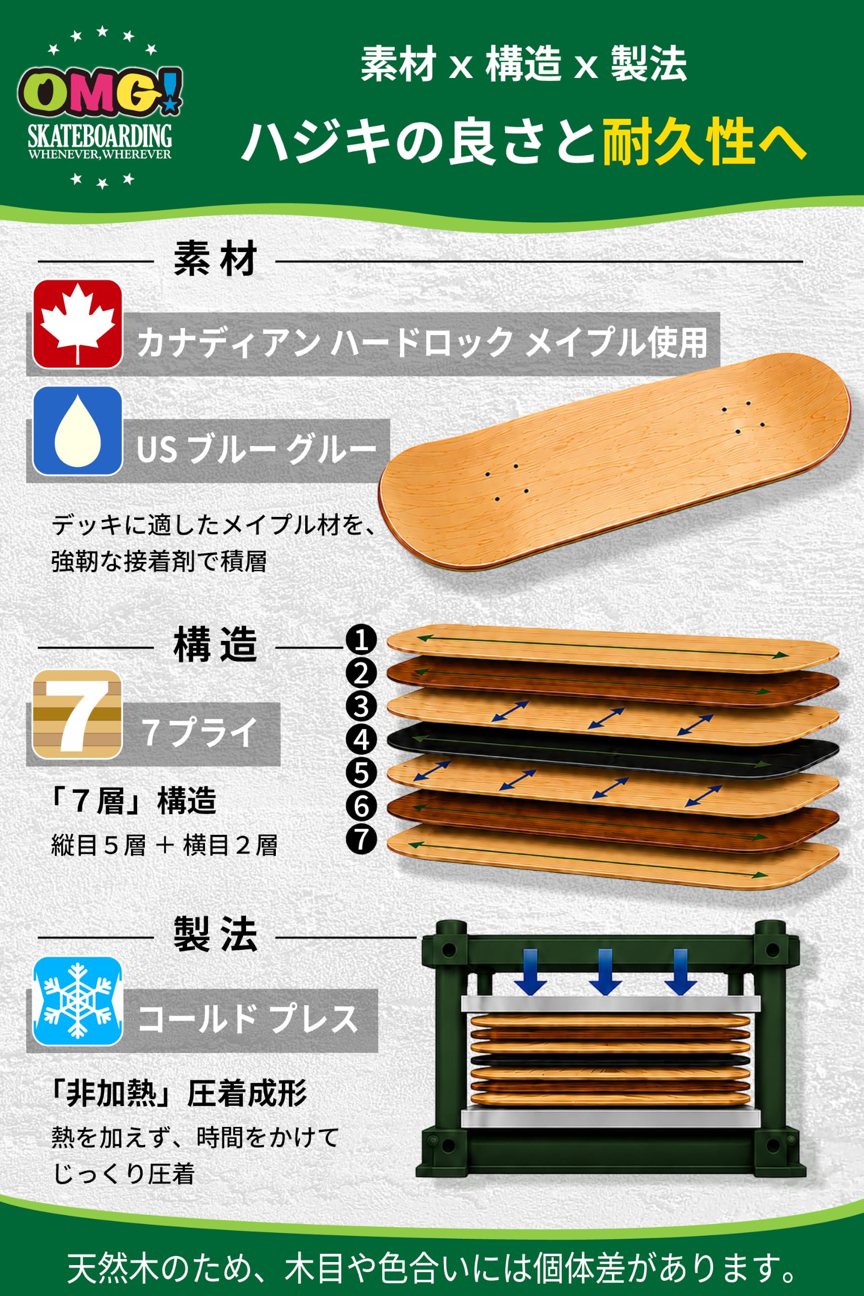 Amazon | OMG! スケートボード デッキ単品 7.0 x 26.0 キッズ用 前後