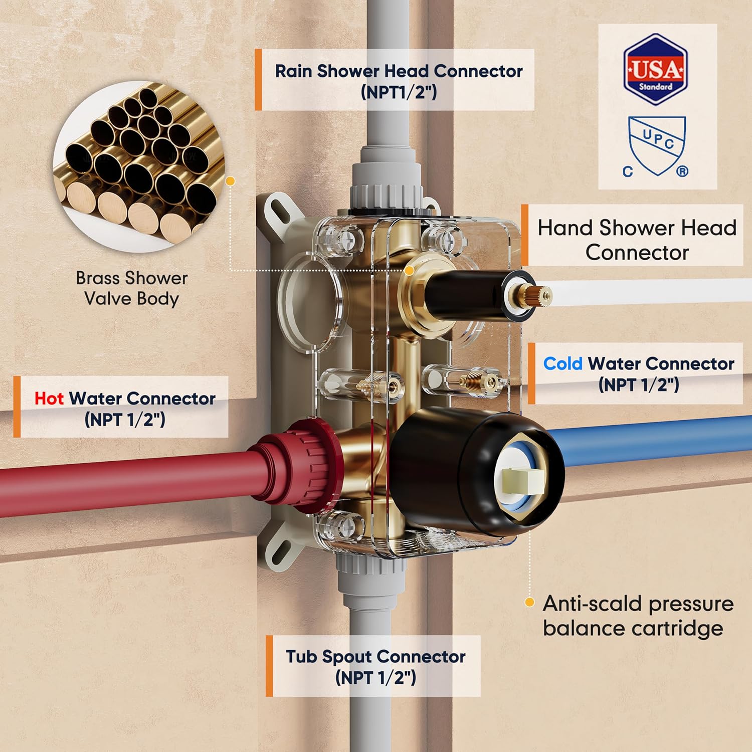 Shower System with Tub Spout, Shower Faucet Set with 10-Inch Rain Shower Head, Handheld Shower head and Shower Faucet Trim valve, Wall Mounted Bathroom Shower Combo Set, Matte Black