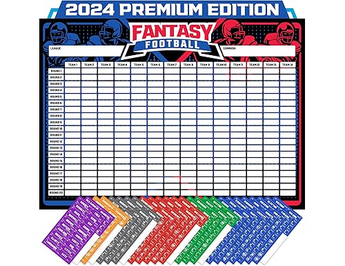 Craft Your Championship: Unveiling the Top-Rated Fantasy Draft Boards of 2024