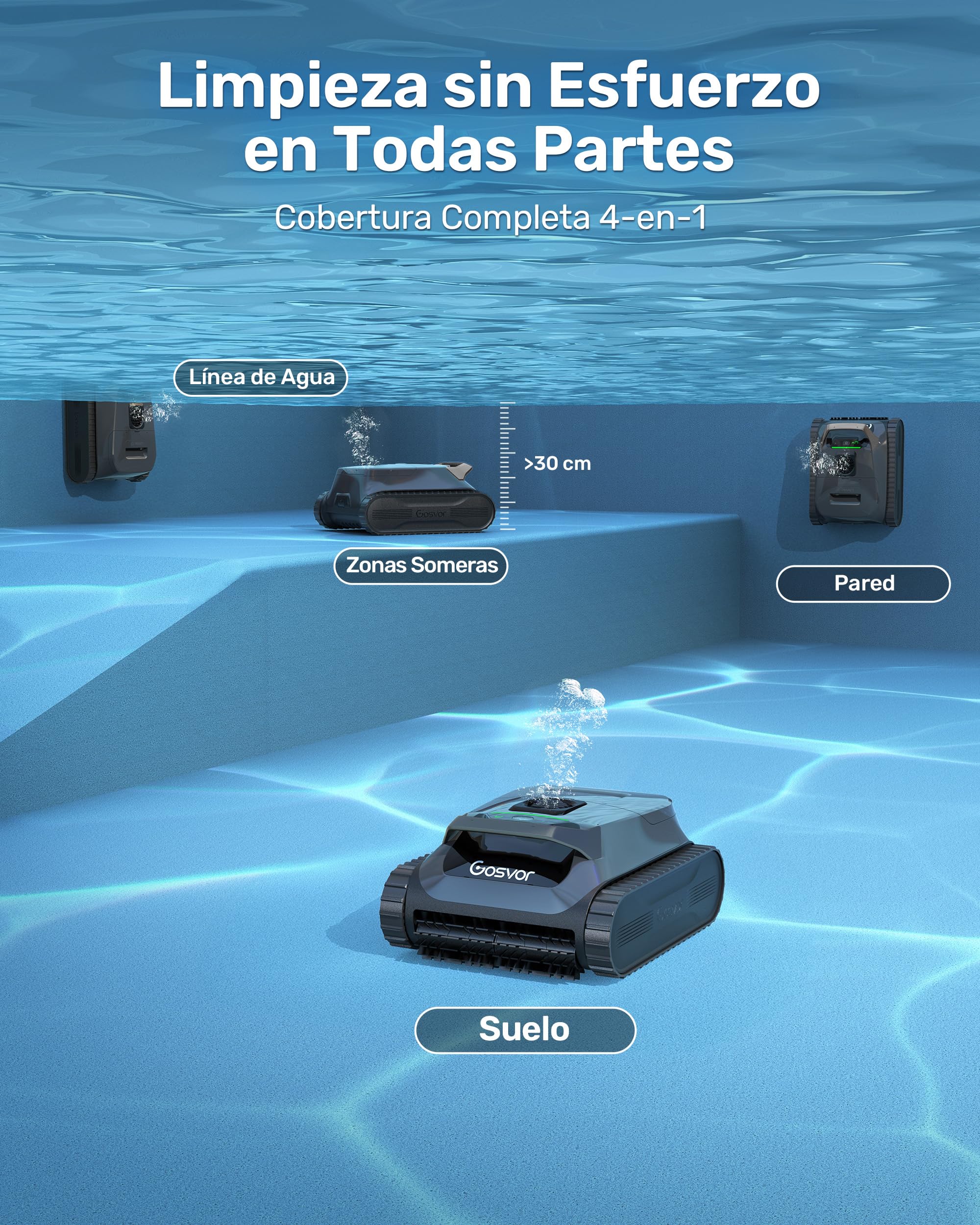 (Nuevo 2026) Gosvor LiteVac G1 Robot Limpiafondos Piscina,Paredes,Línea y Plataformas,7kg,200min Autonomía,Doble Filtración,Navegación Inteligente y App,200m²,Gris
