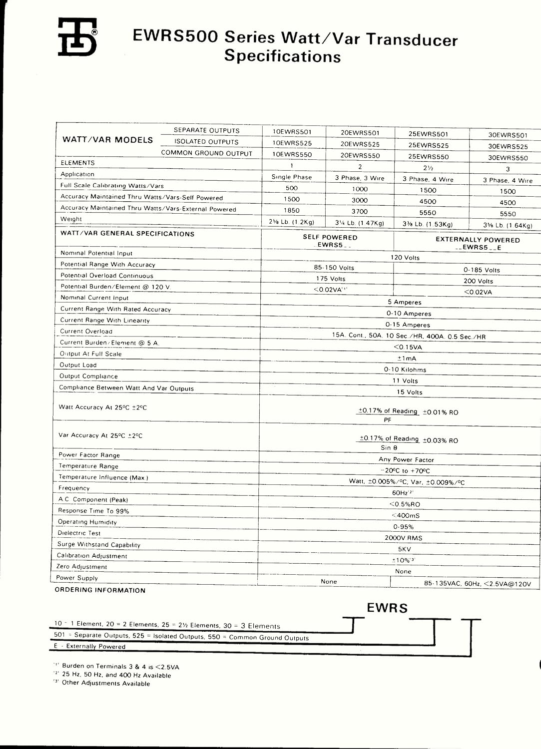 25EWRS550 Watt/VAR 2 1/2 Element +/-1mA Output Transducer 1500 Fullscale Calibrating Watts VARS with Calibration Certificate