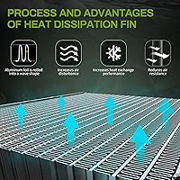 Vista 5 de AUTOSAVER88 Condensador de A/C AC Condensador de Aire Acondicionado Compatible con 2002 2003 2004 2005 2006 Camry 2004-2007 2008 Solara 2002-2003