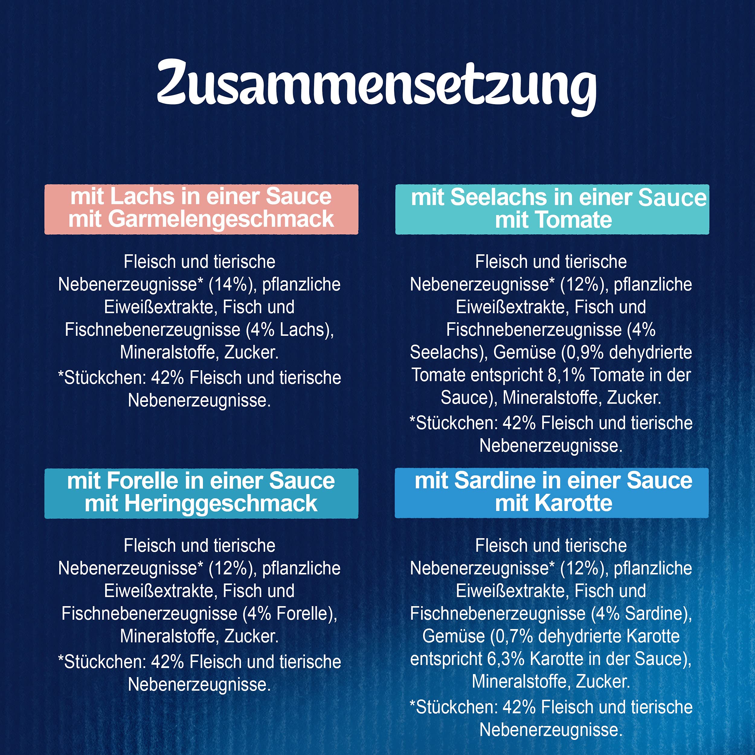 Felix Sensations Saucen Katzenfutter nass, Fisch Sorten-Mix, 6er Pack (6 x 12 Beutel à 85g)