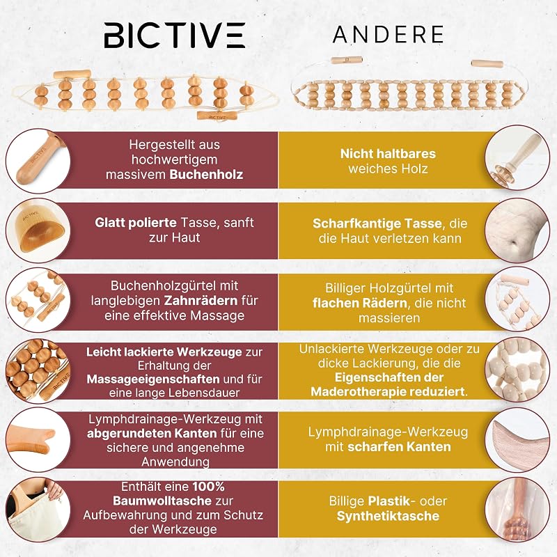 BICTIVE Professzionális Maderoterápiás Készlet 6 Darabos Fa Masszázs Roller Cellulitisz Ellen Limfadrenázs Eszköz