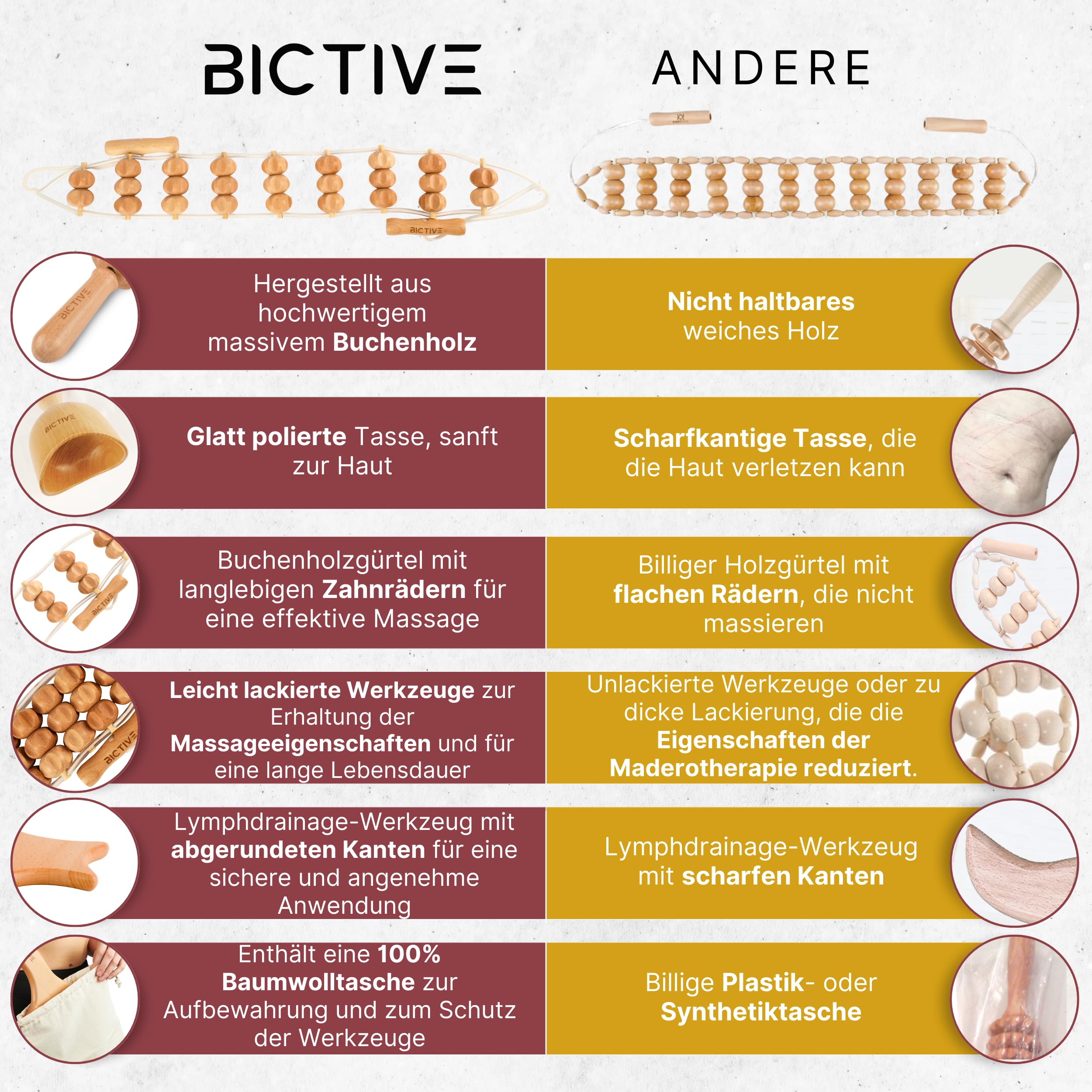Professionelles Maderotherapie Set mit 6 Stücken. Faszienstab Holz, Anti Cellulite Massagegerät für Beine und Körper. Faszienrolle und Massagestab Holz. Lymphdrainage Gerät aus Buchenholz.