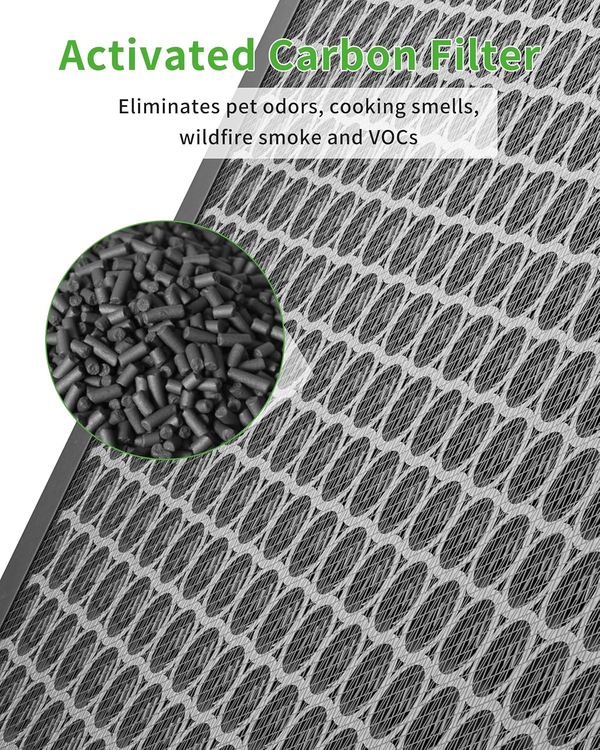 5510 5520 Replacement Filter Q Compatible with Winix 5510 5520 Air Purifiers, 5510 Replacement Filter and Activated Carbon Combo for Dust Pollen Pet Smoke, Part# 1712-0123-00, 2 Pack - Image 5
