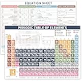 Periodic Table of Elements Chart (PVC), Equation Sheet Poster, Chemistry Reference, Periodic Trends, Laminated Study Guide Classroom Highschool College, Common Polyatomic Ions, Prefixes Used SI Unit