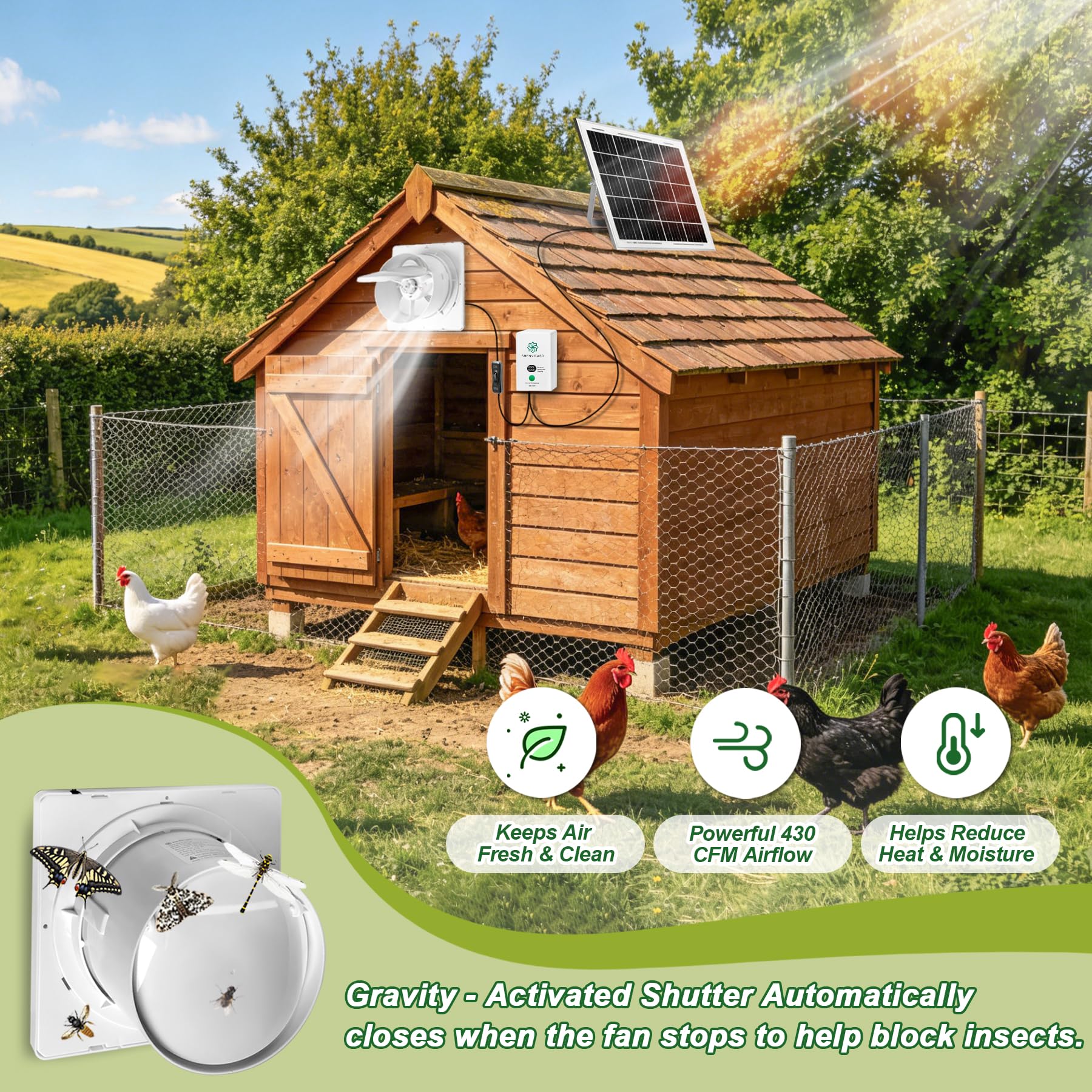 Kit de ventilador de escape alimentado por energía solar, ventilador de ventilación de 25 W 8 pulgadas con batería de 7500 mAh, 430 CFM, IP44 impermeable, para gallinero, invernadero