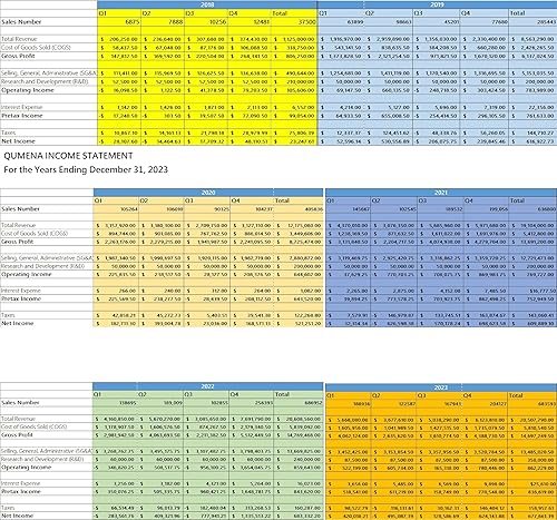 Miniatura 9 de Filtro de zócalo de repuesto para secadoras Miele T1  9164761 Filtro de secadora de doble capa con bomba de calor diseñado por un fabricante alemán