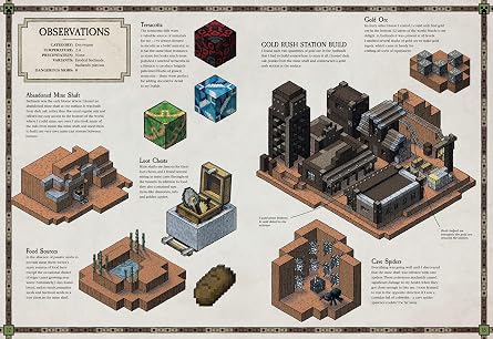 Minecraft: Maps: An Explorer's Guide to Minecraft