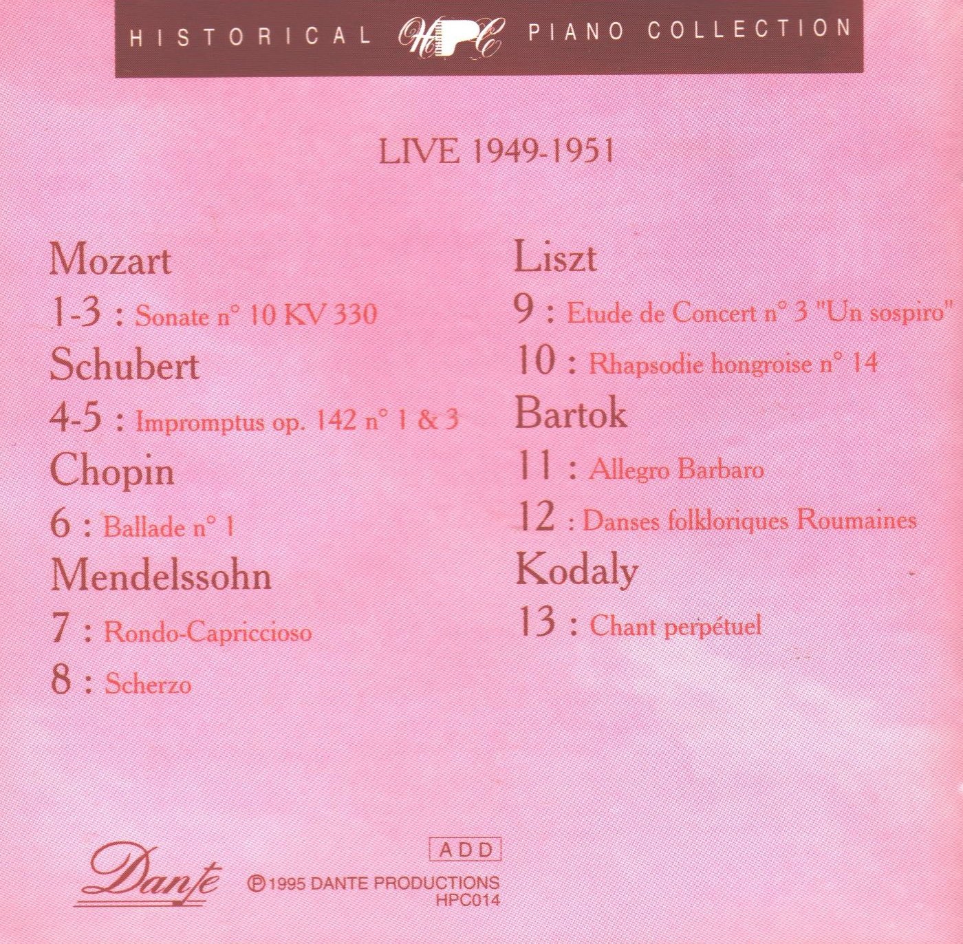 Plays Mozart/Schubert/Chopin/M