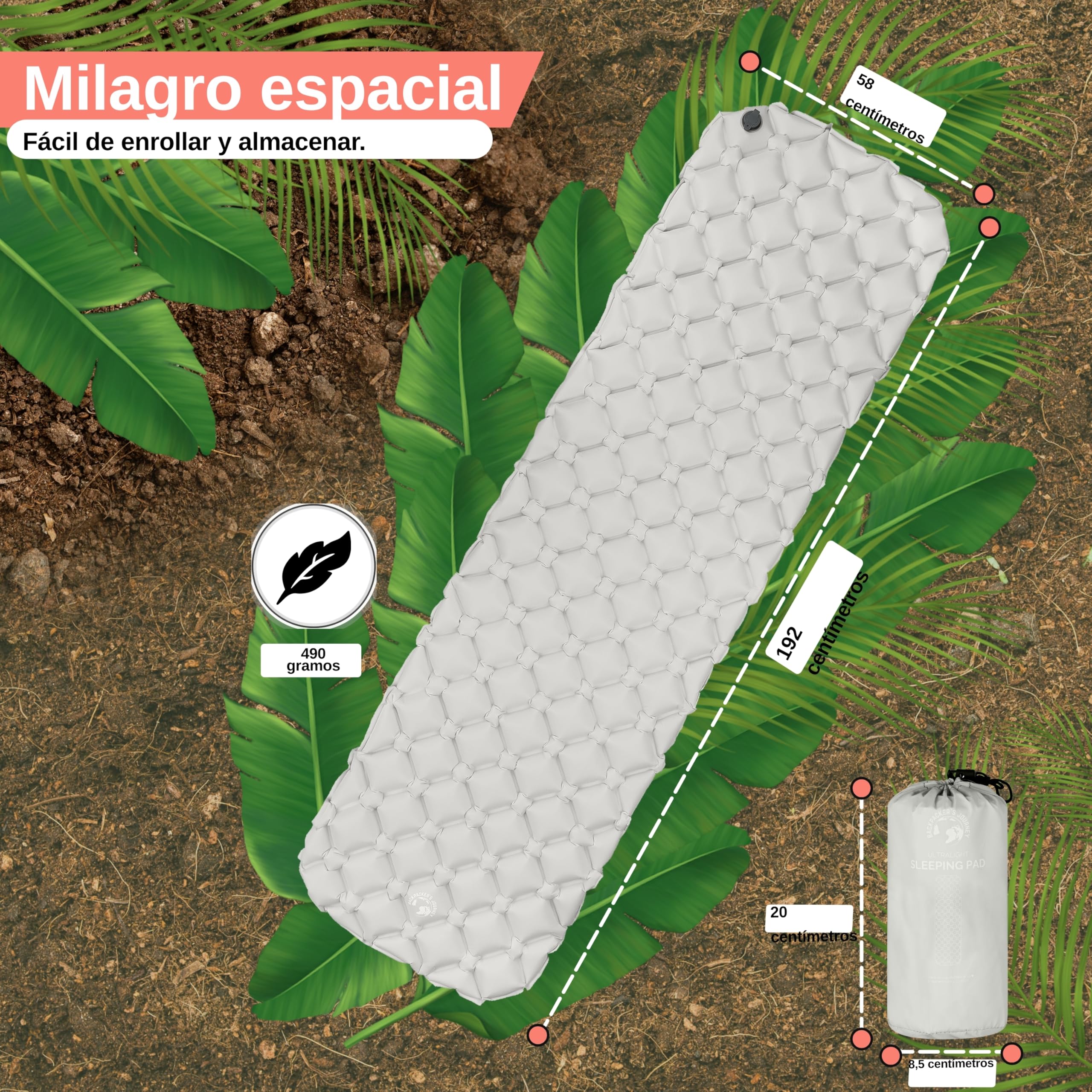 Backpacker's Journey Colchoneta Hinchable Ultraligera - Tamaño Reducido al Plegar, Esterilla para Tienda, Trekking y Bikepacking