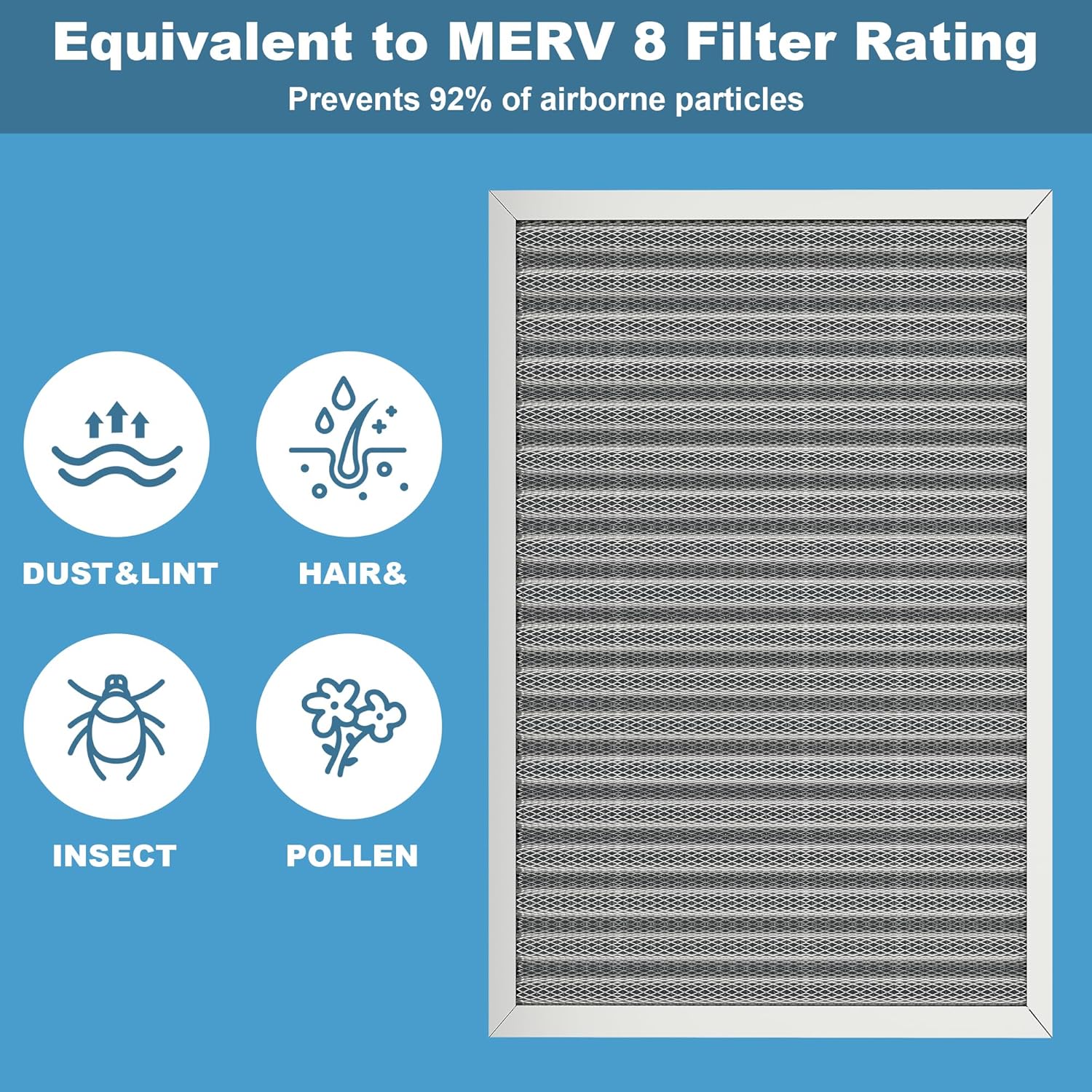 20x25x1 Reusable Air Filter - Washable Filter, MERV 8,Permanent, Electrostatic - Lasts a Lifetime HVAC AC Furnace Systems (Actual Size: 19.75x24.65x1 Inch)