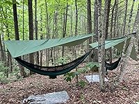 Review Image by Beth Beth