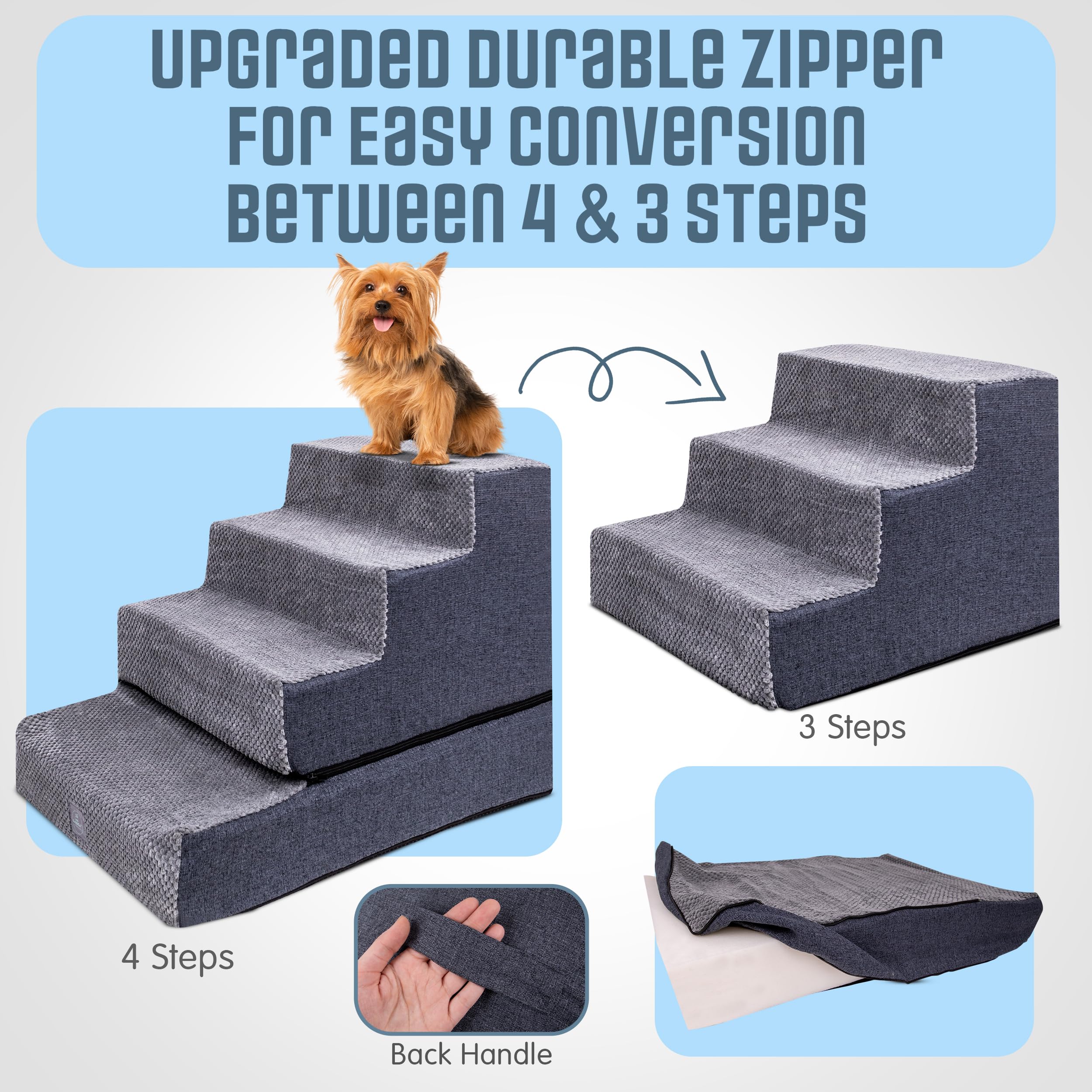PET 7cm×5m 100cm/loop 踏阶梯影 Amazon.com : EHEYCIGA Curved Dog Stairs Ramp for High Beds