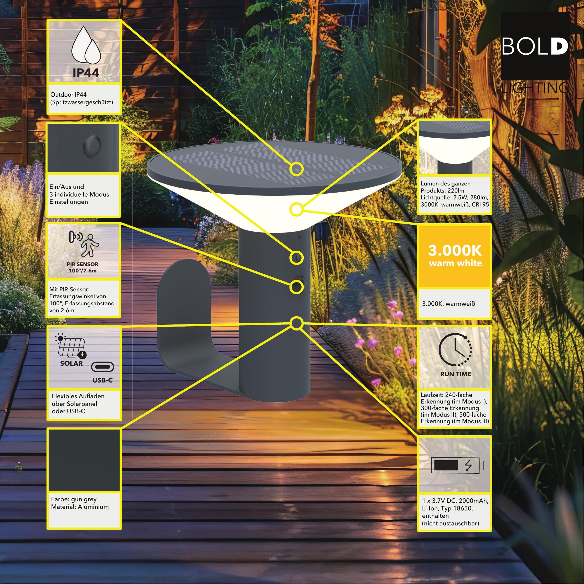 Lampa ścienna solarna BOLD, metaliczna szarość Lampa zewnętrzna z czujnikiem ruchu (lampa LED zewnętrzna z czujnikiem ruchu, 3 tryby świecenia, czujnik podczerwieni) – metaliczna szarość