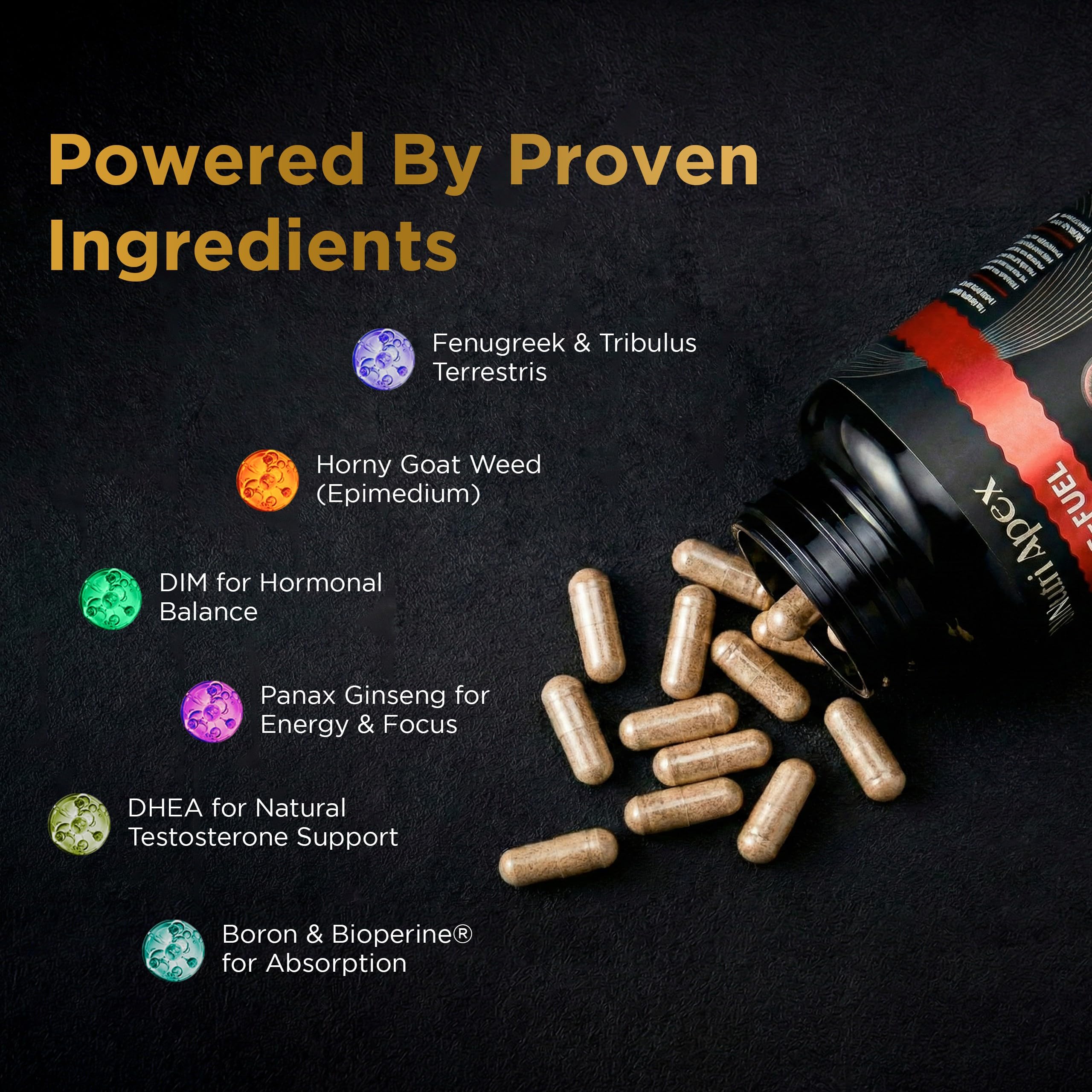 Testosterone Supplement for Men – Natural Herbal Blend with Fenugreek, Tribulus, Panax Ginseng & DHEA – Supports Energy, Stamina & Healthy T-Levels – 60 Veggie Capsules, Made in USA — Amazon image 6