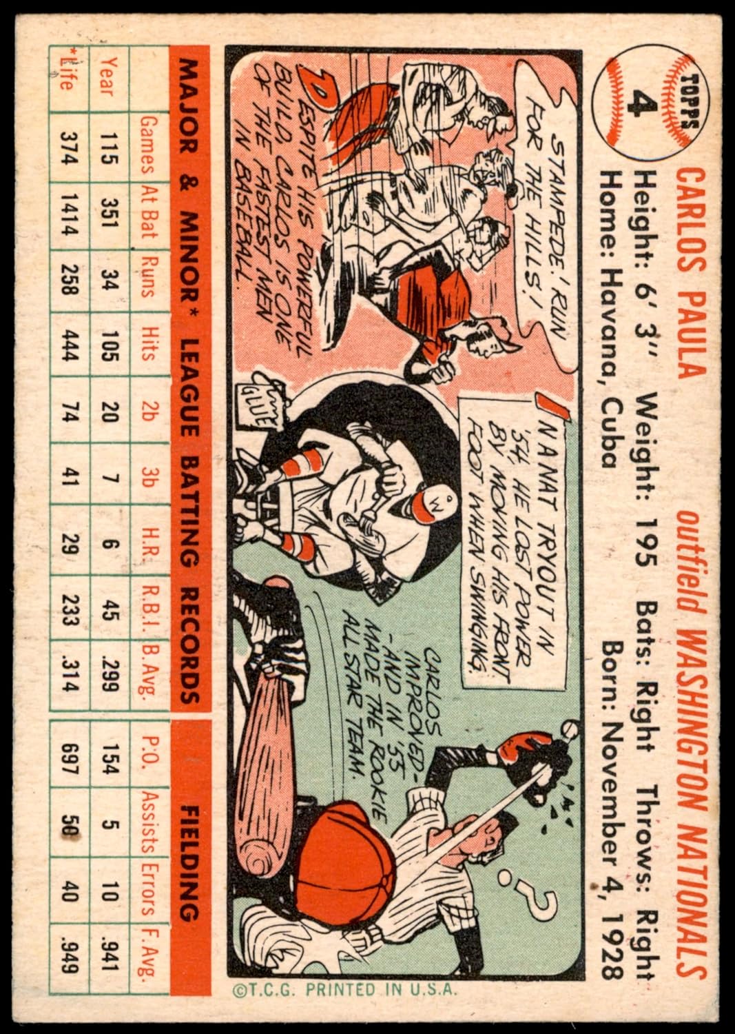1956 Topps #4 Carlos Paula Washington Senators (Baseball Card) EX Senators
