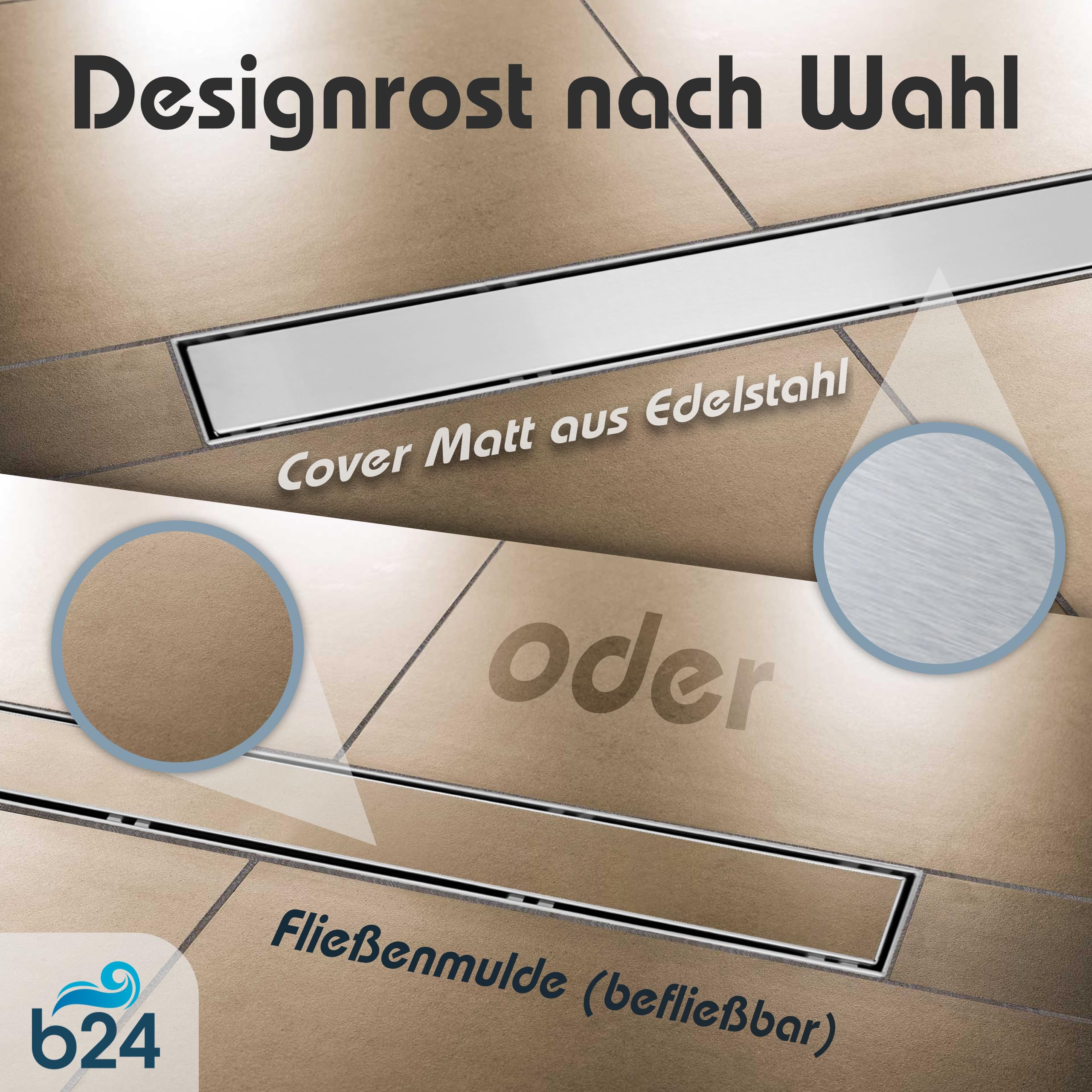 Edelstahl Duschrinne extra flach mit Ablauf & Siphon (70cm, Höhe 53mm) - waagerechter Duschablauf Komplettset Vollabdeckung - Duschabfluss & Duschablaufrinne mit passender Dichtmanschette