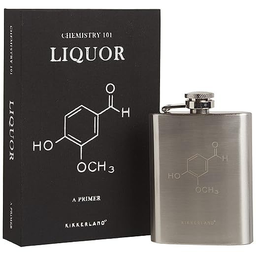 Kikkerland Flachmänner