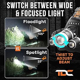 TDC Head Lamp Led Rechargeable Super Bright - USB-C Headlamp for Adults - Head Lights for Forehead - 1080 Lumen Head Flashlight - 10HR Battery for Hardhat, Camping, Hunting, Work
