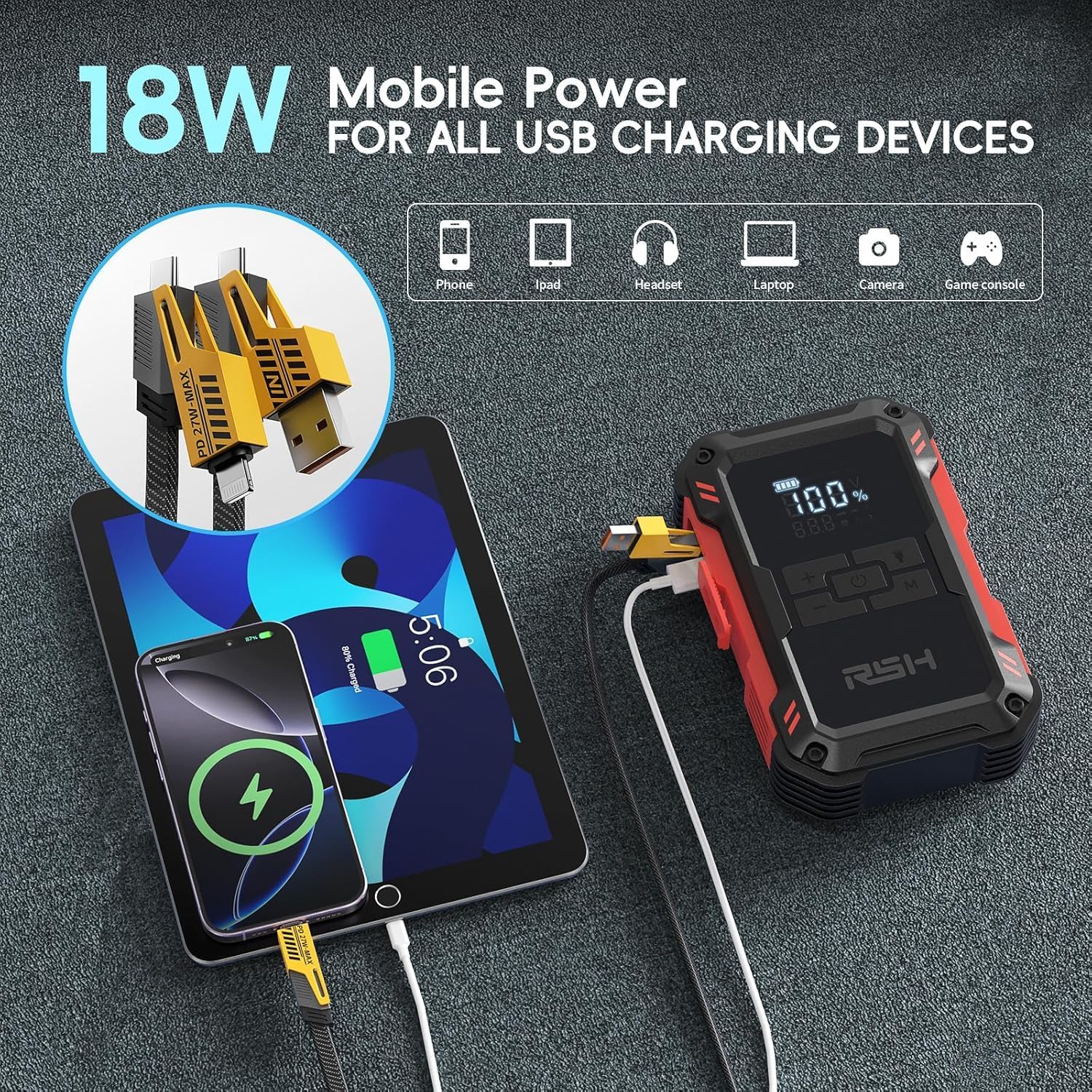 Car Jump Starter with Air Compressor 4000A Peak Battery Jump Starter 12V 150PSI Jump Box (up to 9L Gas,7.0L Diesel Engine) Auto Booster,LED Light & 15000MA with 65W USB Quick Charger and Type C - Image 8