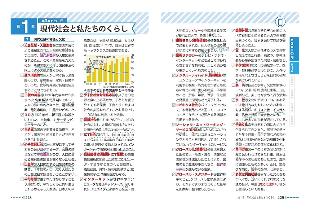中学 詳説用語&資料集 社会/ 早稲田アカデミー監修 中学生向け