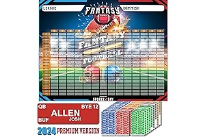2024-2025 Fantasy Football Draft Board Kit