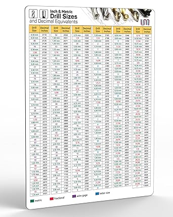 Useful Magnets Inch/Metric Drill Size & Decimal Equivalents Magnetic Chart | Fractional - Letter - Wire - Number Drill Sizes | Millimeter & Decimal Equivalents | Magnetic Poster 9" x 12" 23x30cm