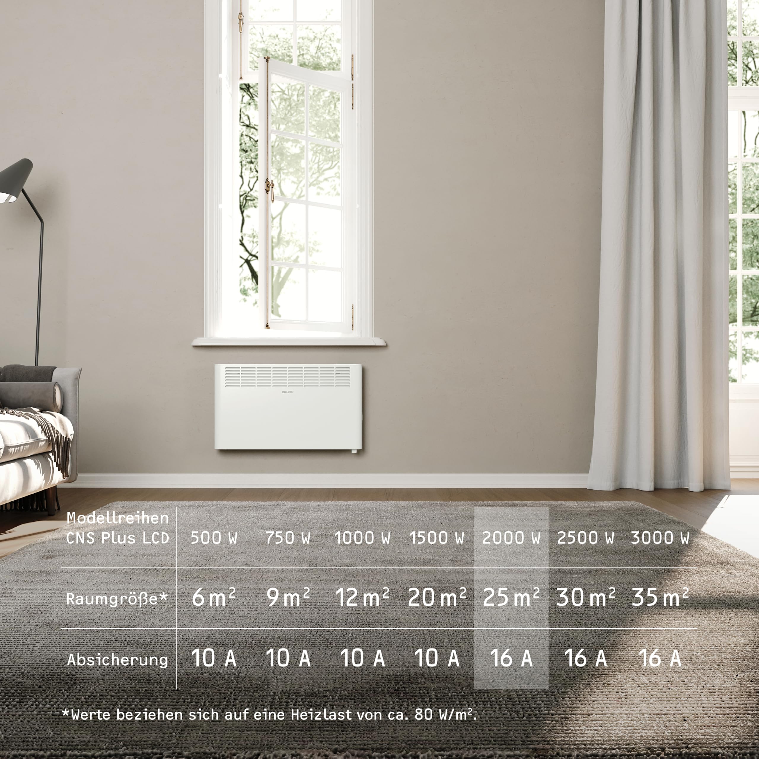 STIEBEL ELTRON Wandkonvektor CNS 2000 Plus LCD, 2 kW für ca. 25 m², TÜV geprüft, LC-Display, Wochentimer, Elektroheizung energiesparend, Weiß, 205857