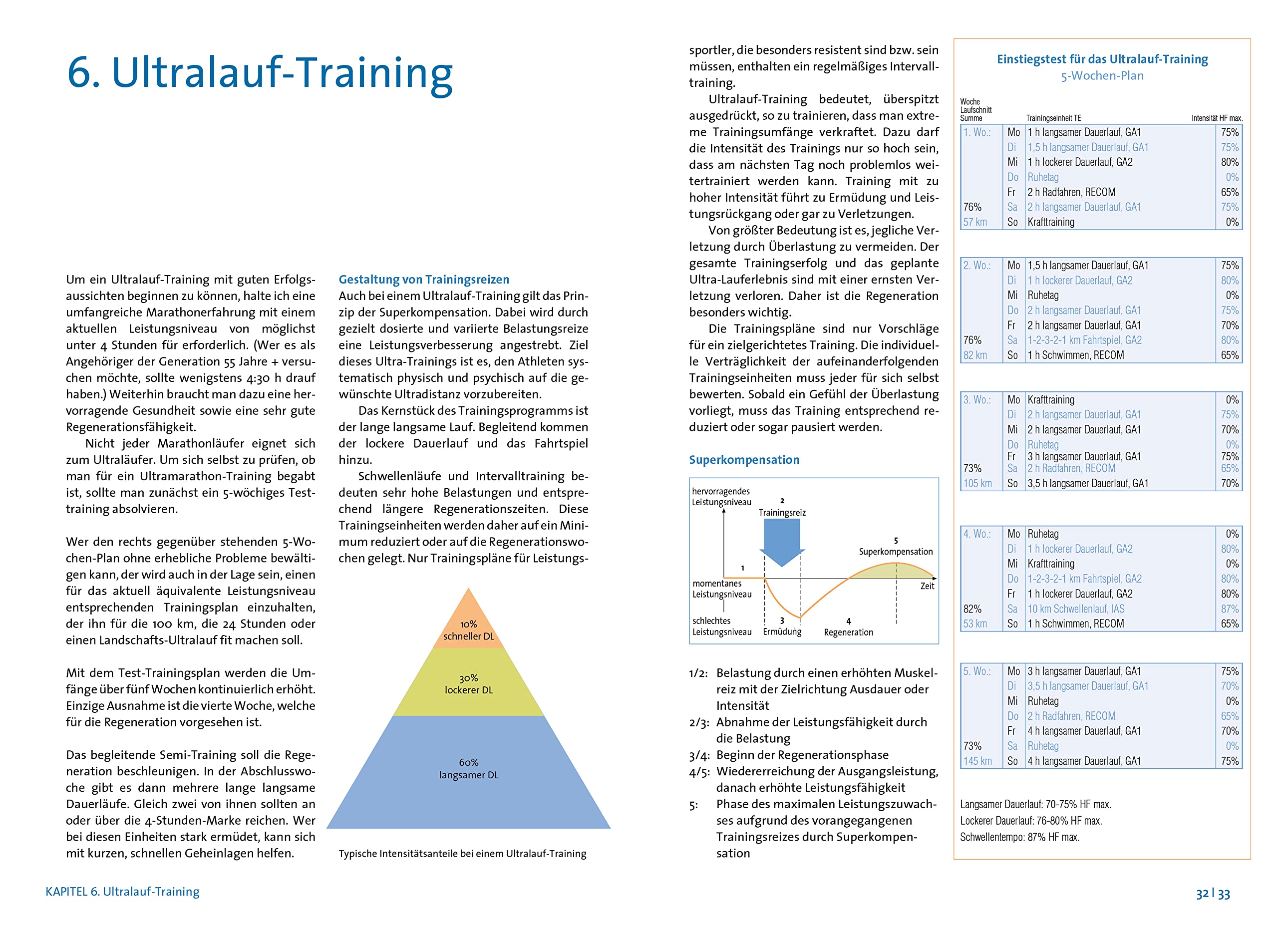 Das große Buch vom Ultramarathon.: Ultralauf-Training mit System. Trainingspläne für Ultramarathon und Trailrunning. Alles Wissenswerte über die Vorbereitung auf den faszinierenden Langstreckenlauf.