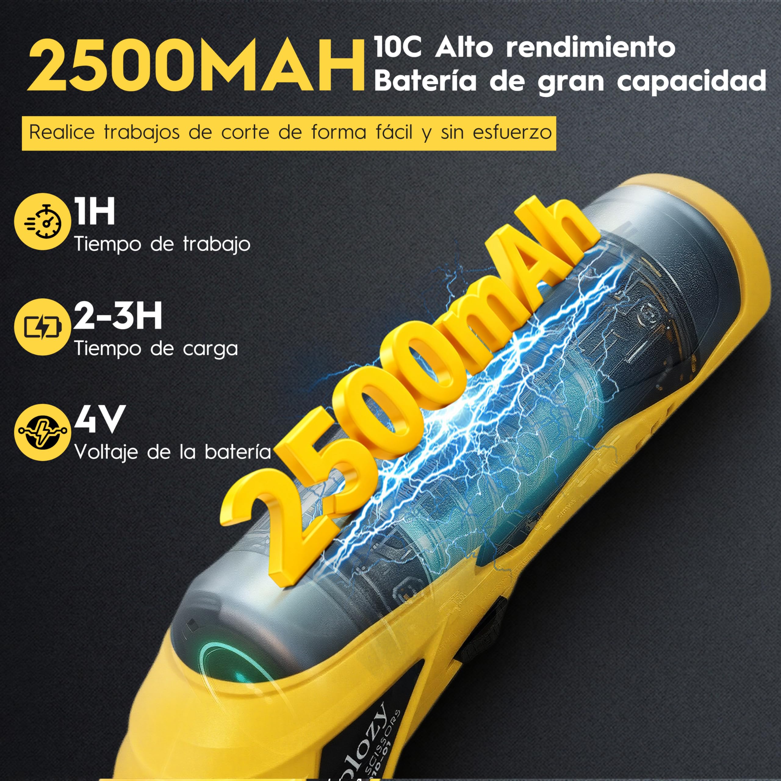 Tijeras Eléctricas Costura sin Cable, Cortador de Carton Recargable 4V Batería 2500 mAh 10000 RPM con 2 Cuchillas, Cutter Eléctrico Apto para Tela Cartón Alfombras Fieltro Cuero Plástico