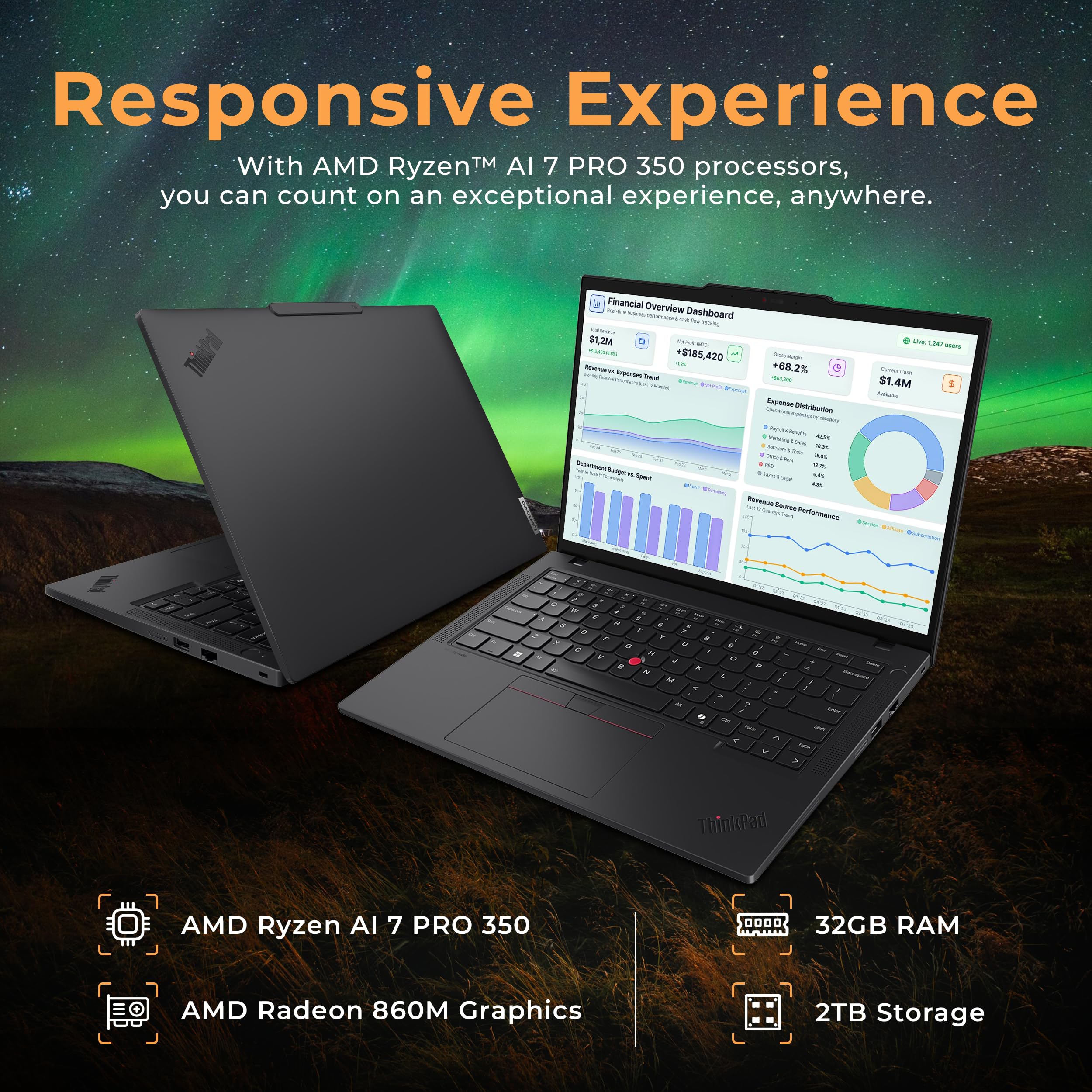 Amazon.com: Lenovo ThinkPad T14 Gen 6 14