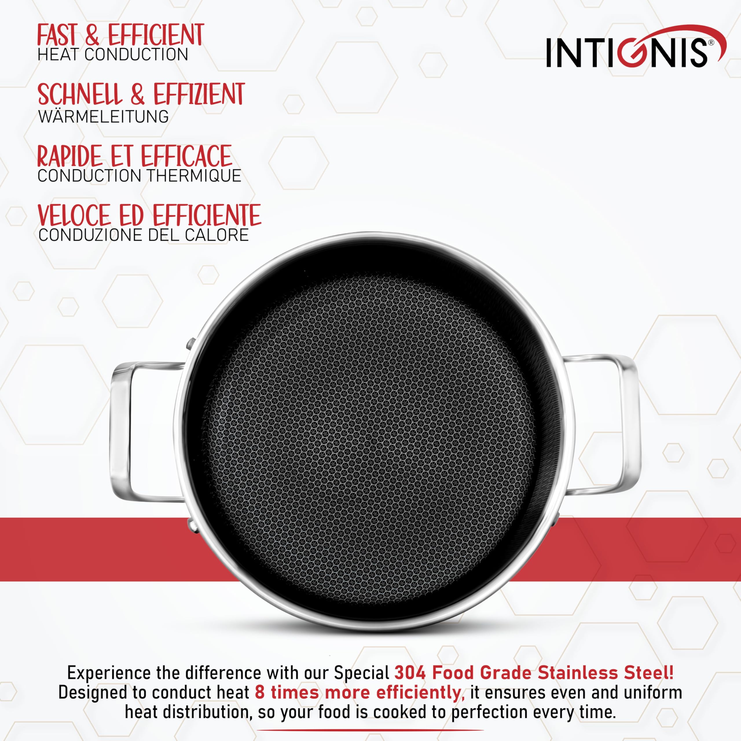 Casserole Inox Induction 24 cm 5 L Avec Couvercle En Verre – Faitout En Acier Inoxydable Antiadhésif Anti-Rayures Sans PFOA Compatible Tous Feux Et Four