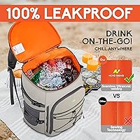 Vista 3 de N NEVO RHINO Mochilas Enfriadoras Aisladas a Prueba de Fugas 36/54 Latas, Mochila Enfriadora Aislada Portátil Ligera Impermeable para Hombres