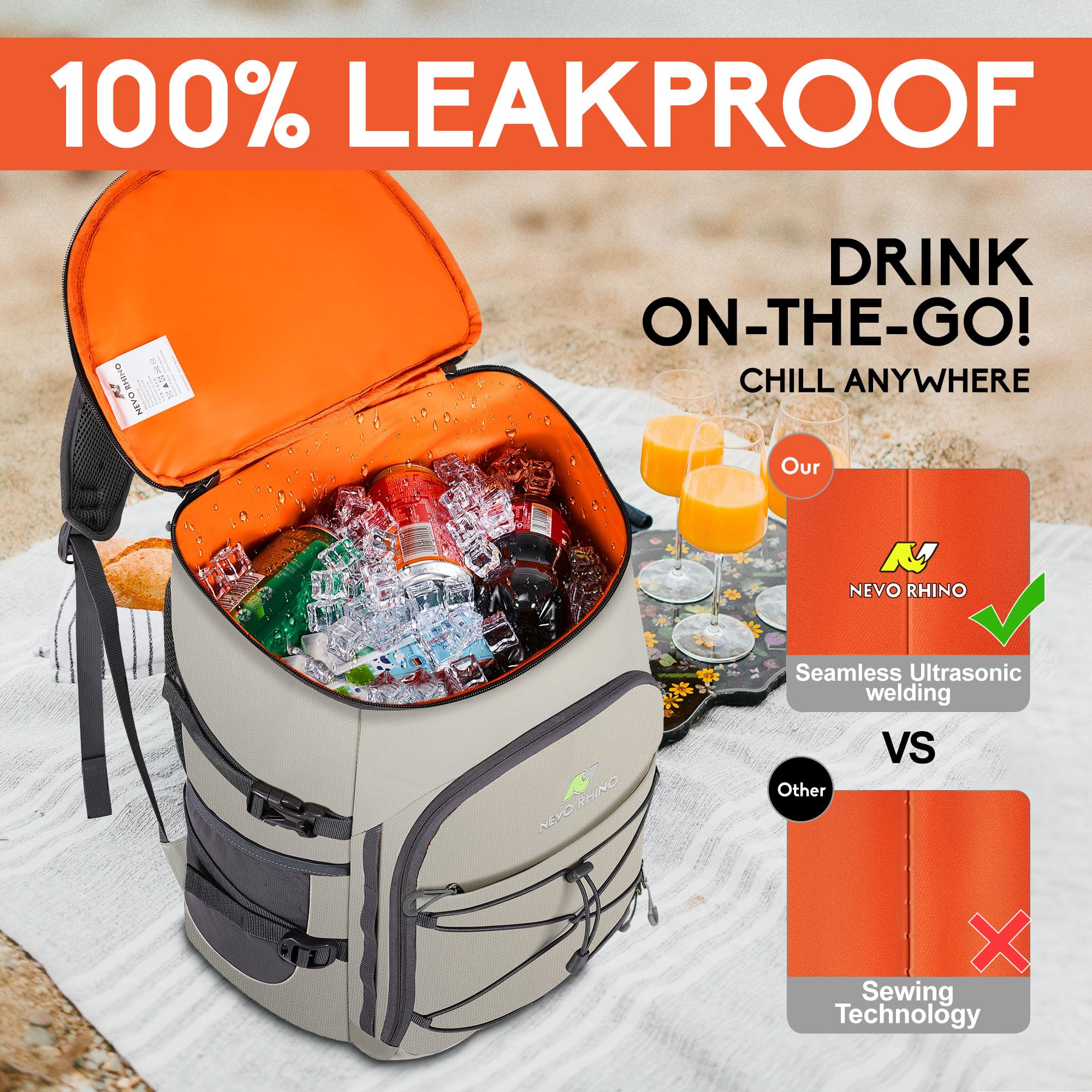 Enfriador de mochila, 36 latas, gris claro, nailon, aislado, impermeable, a prueba de fugas, gran capacidad, múltiples bolsillos, 1.85 libras 3