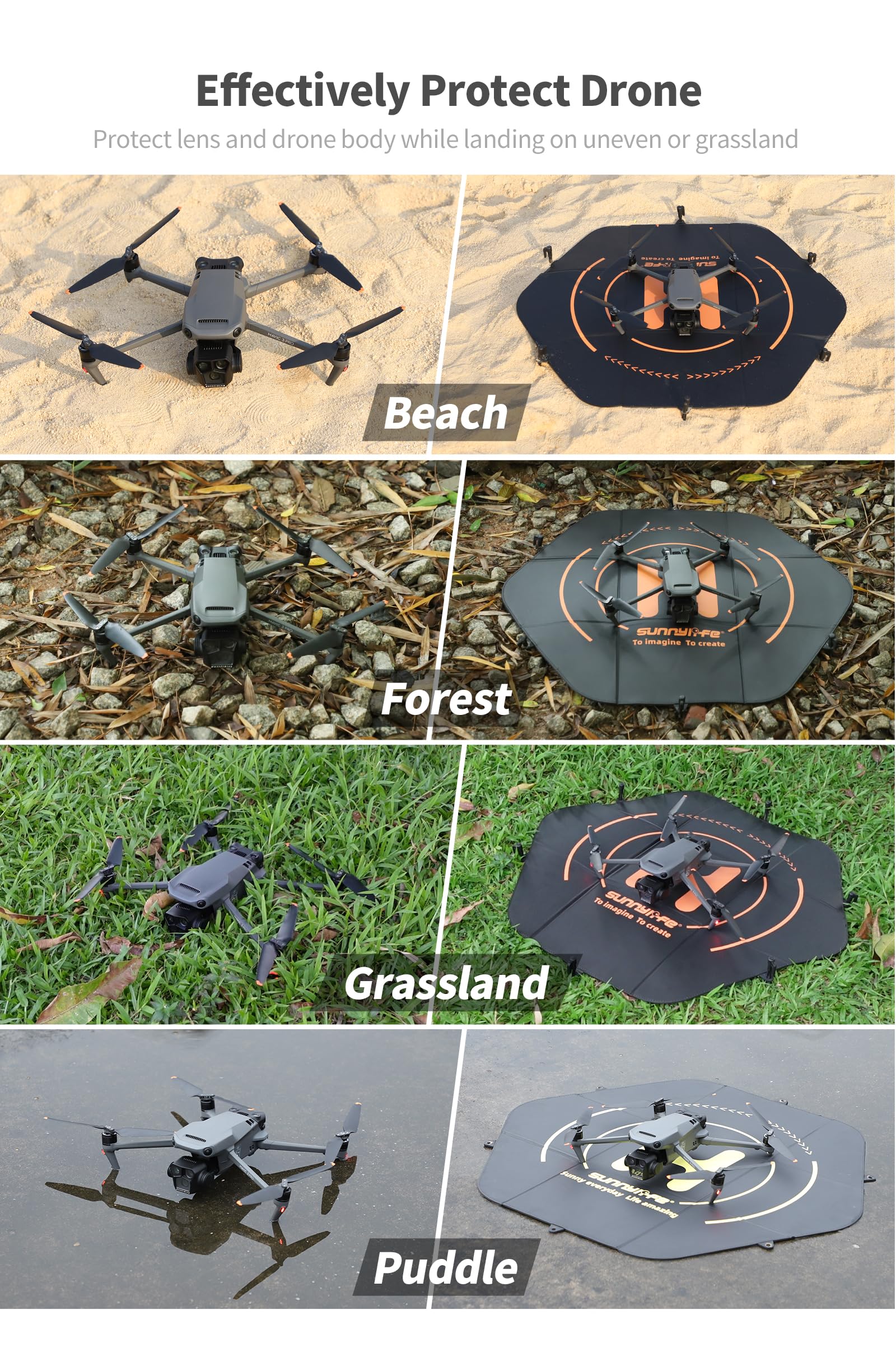 80/110 cm Tappetino di Atterraggio pieghevole per DJI Mavic 3 Mavic Air Mini3 3Pro Pista di Atterraggio per DJI FPV Avata per Autel Evo Accessori Landing Pad Drone (80 cm)
