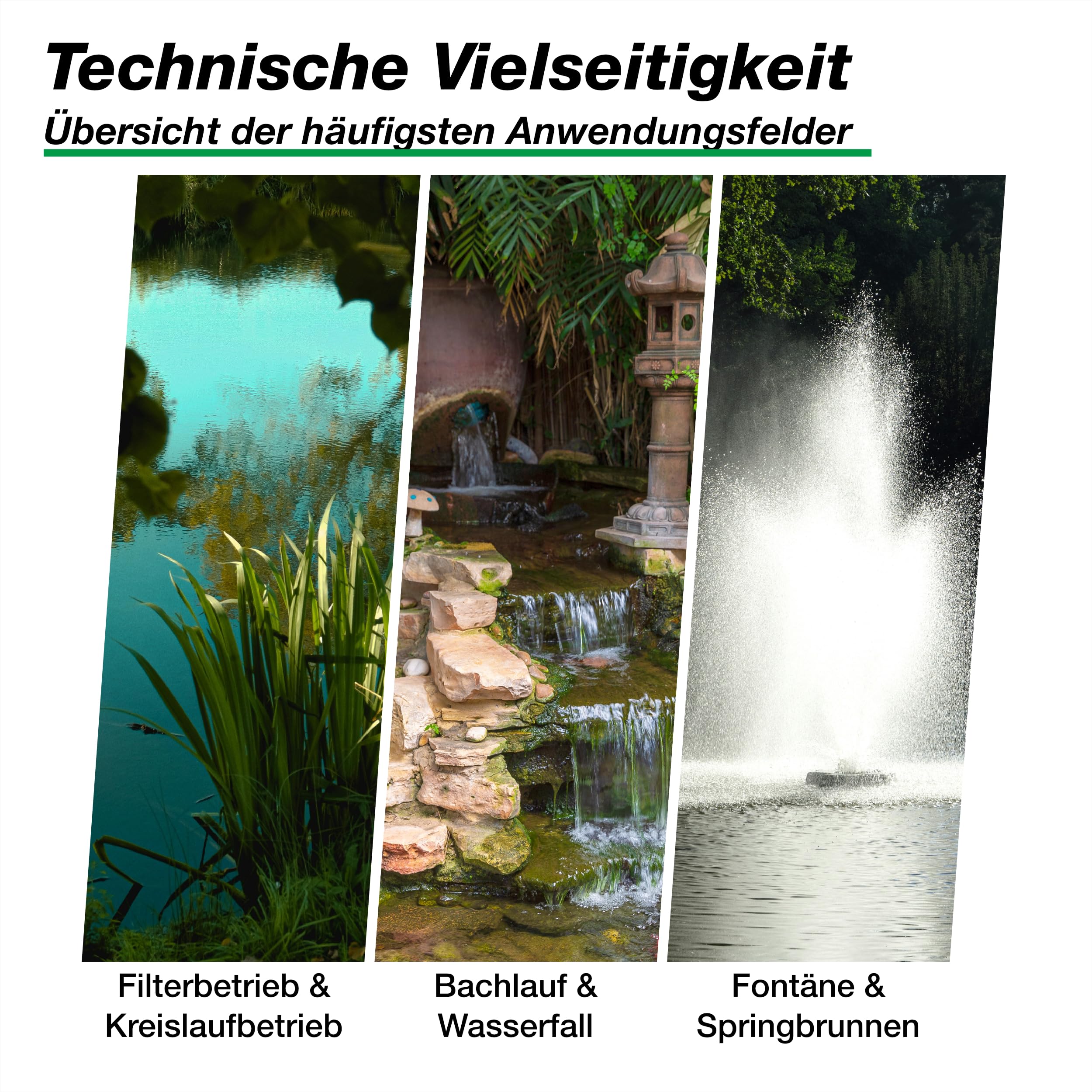 Wagner GREEN SuperECO 6500 Teichpumpe 6.500 Liter pro Stunde 32 Watt, energiesparende Filterpumpe, Bachlaufpumpe, Umwälzpumpe, Gartenteichpumpe für Koiteich
