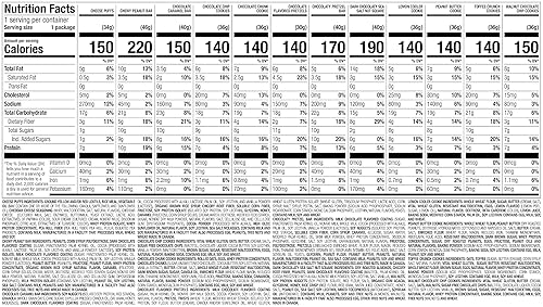 Miniatura 4 de Nutrisystem Paquete de aperitivos barras de aperitivos palomitas de maíz queso ayuda a apoyar la pérdida de peso 36 unidades