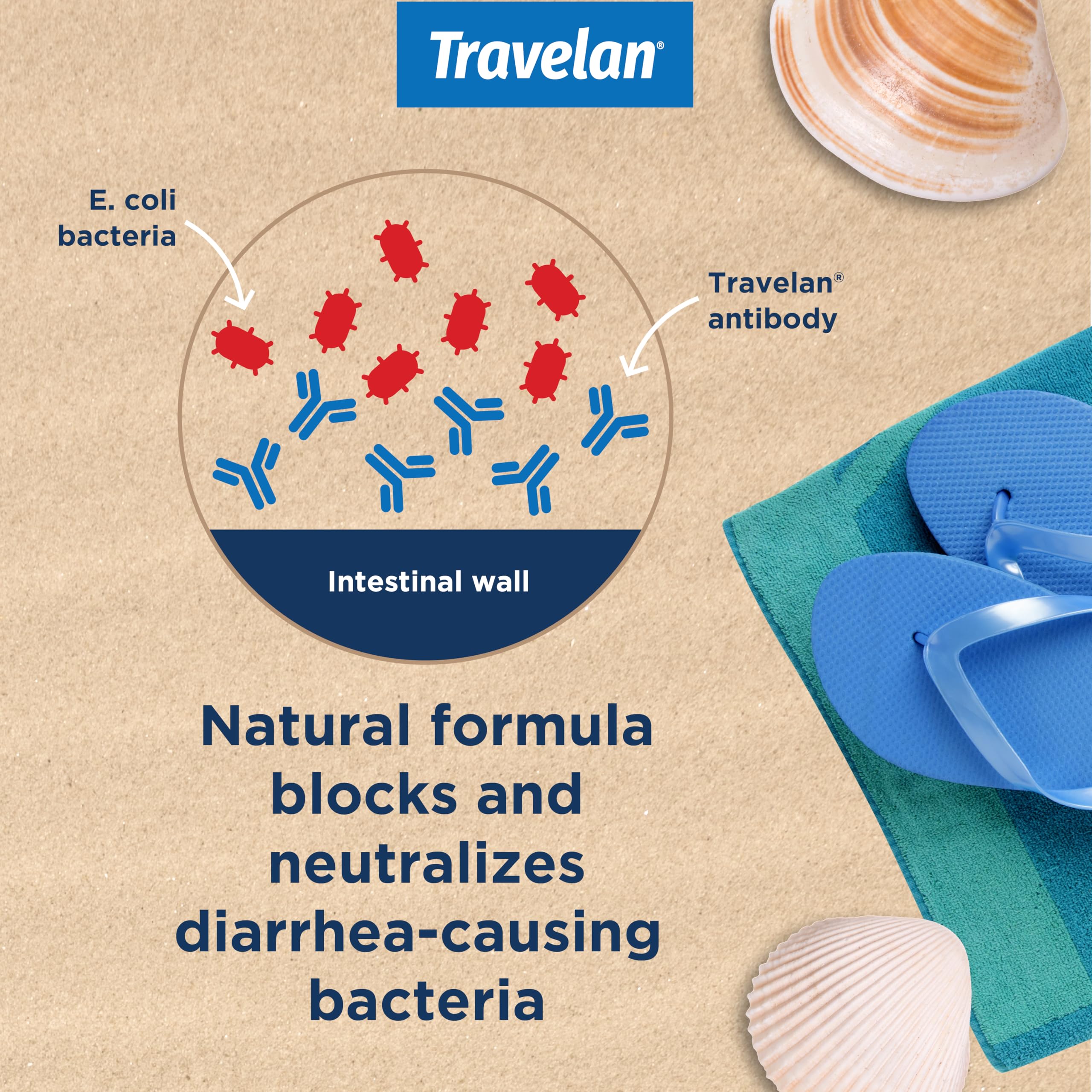 Anti Diarrhea Pills Help Prevent Traveler’s Diarrhea Before It Starts 30 Ct — Amazon image 5