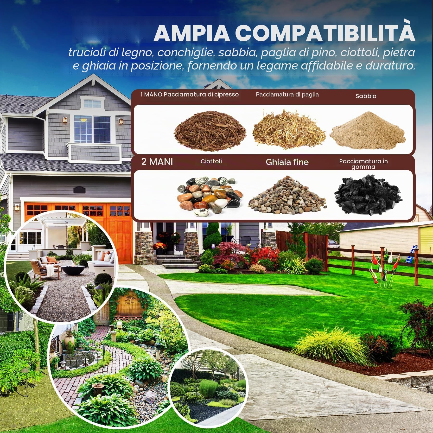 Colla per Ghiaia – Concentrata Colla per Pacciamatura, Pronta All'uso per Incollare Ghiaia, Corteccia, Pietre, colla per ghiaia in resina con applicatore per sentieri da giardino, sconti (4L)