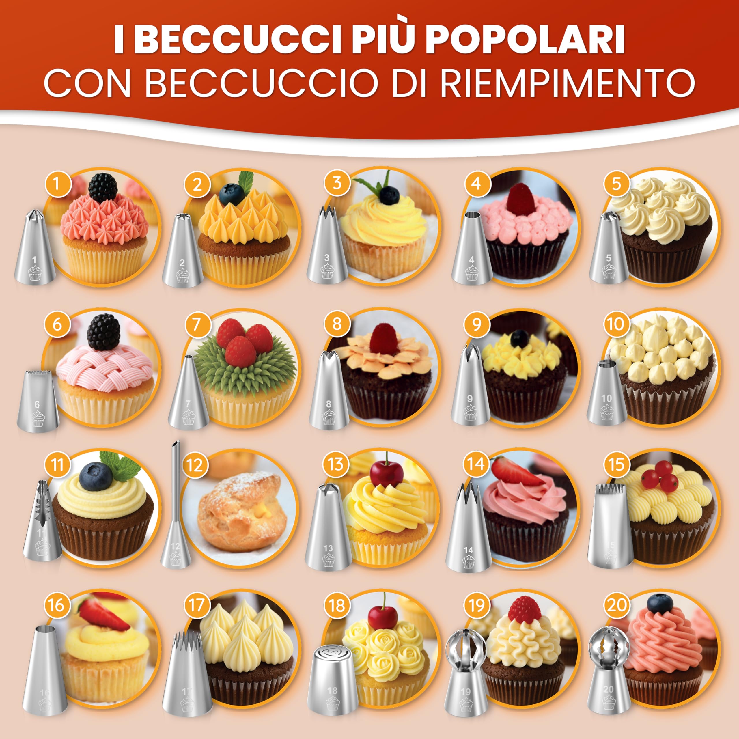 Set di Accessori per Torte (61 Pezzi) – Piatto Girevole per Torte con Beccucci, Sac à Poche, Spatole, Palette e Altri Accessori da Pasticceria per Principianti e Professionisti