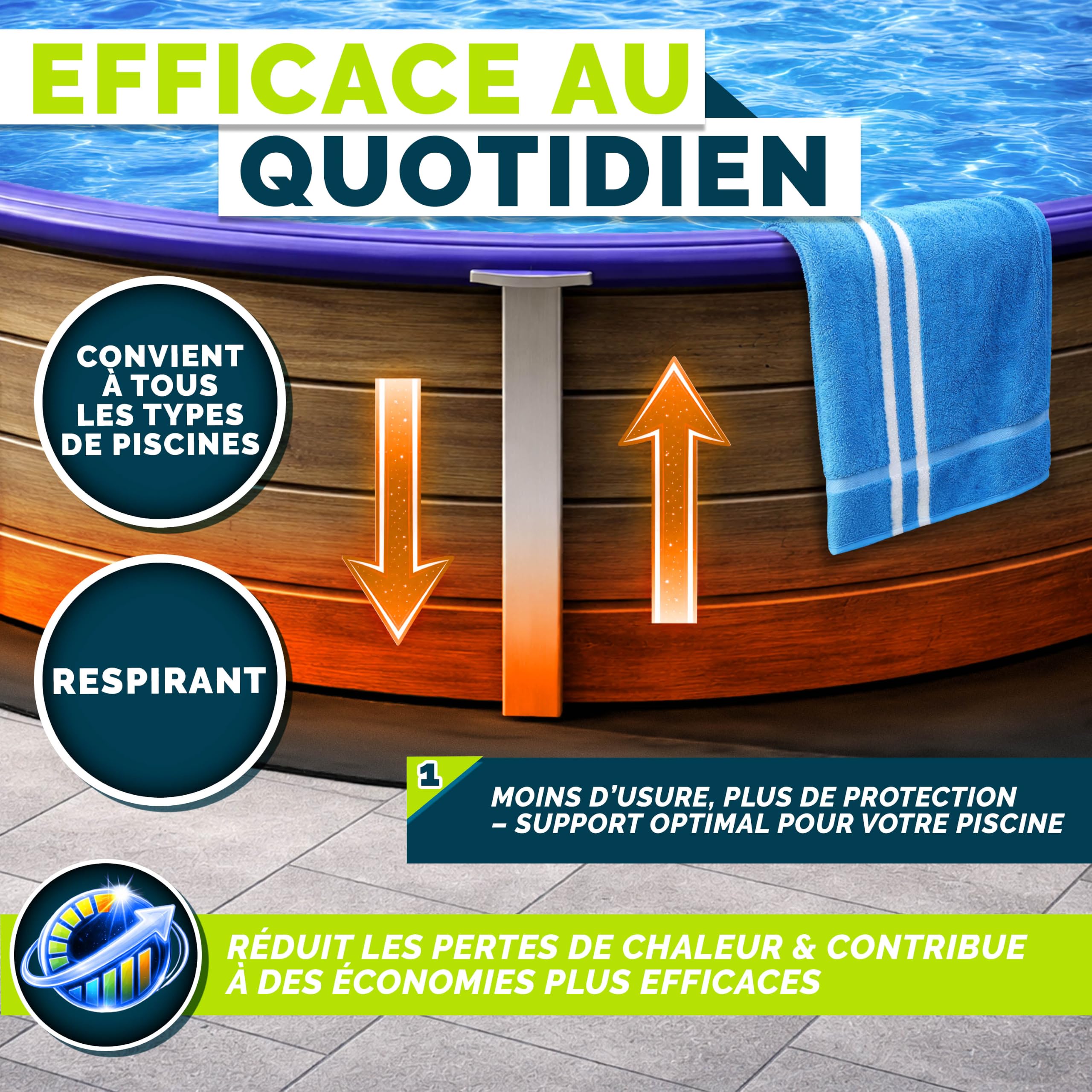 tillvex® Tapis de piscine de qualité supérieure 400 g/m² - Géotextile - Bâche de sol à découper - Tapis de protection de sol pour piscines et piscine - Tapis de protection de sol indéchirable (rond