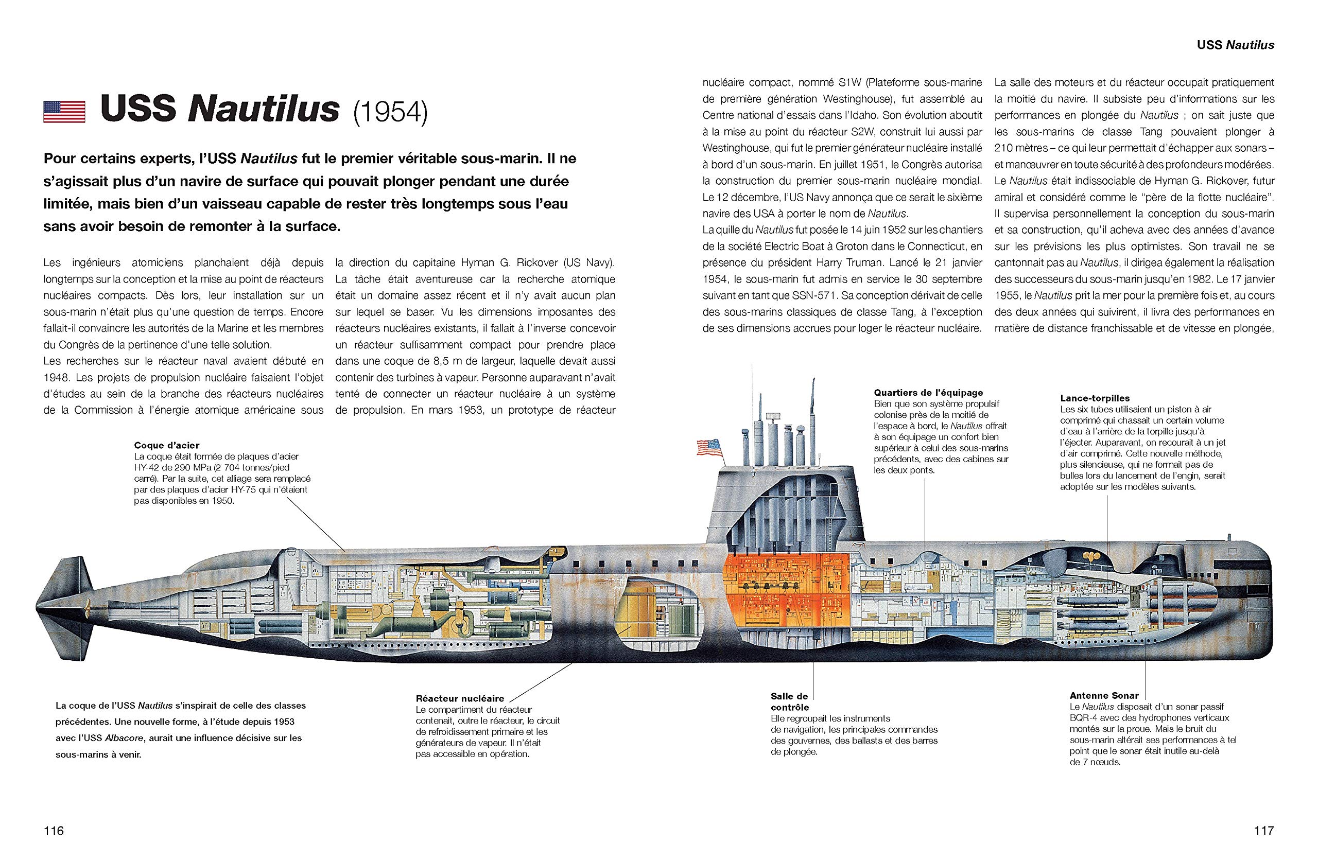 Sous-marins militaires